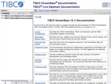 Tablet Screenshot of docs.streambase.com